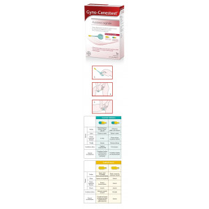 Gynocanestest Tampone Vaginale